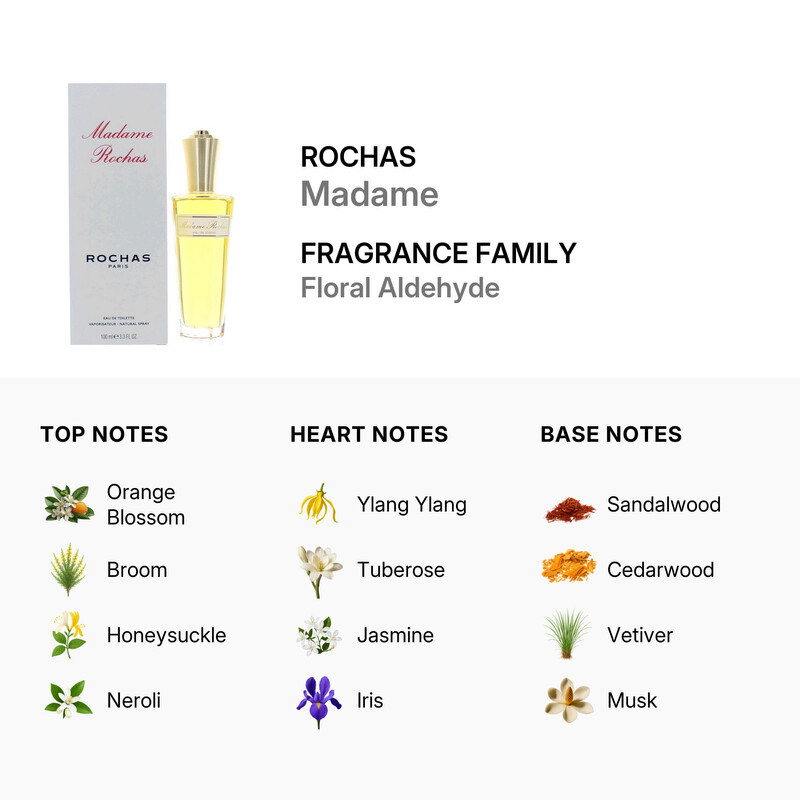 Rochas Ladies Madame Rochas EDT Spray 3.4 oz Fragrances