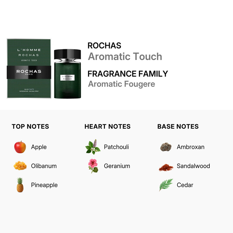 Rochas Men's Aromatic Touch EDT 3.4 oz Fragrances 3386460130141