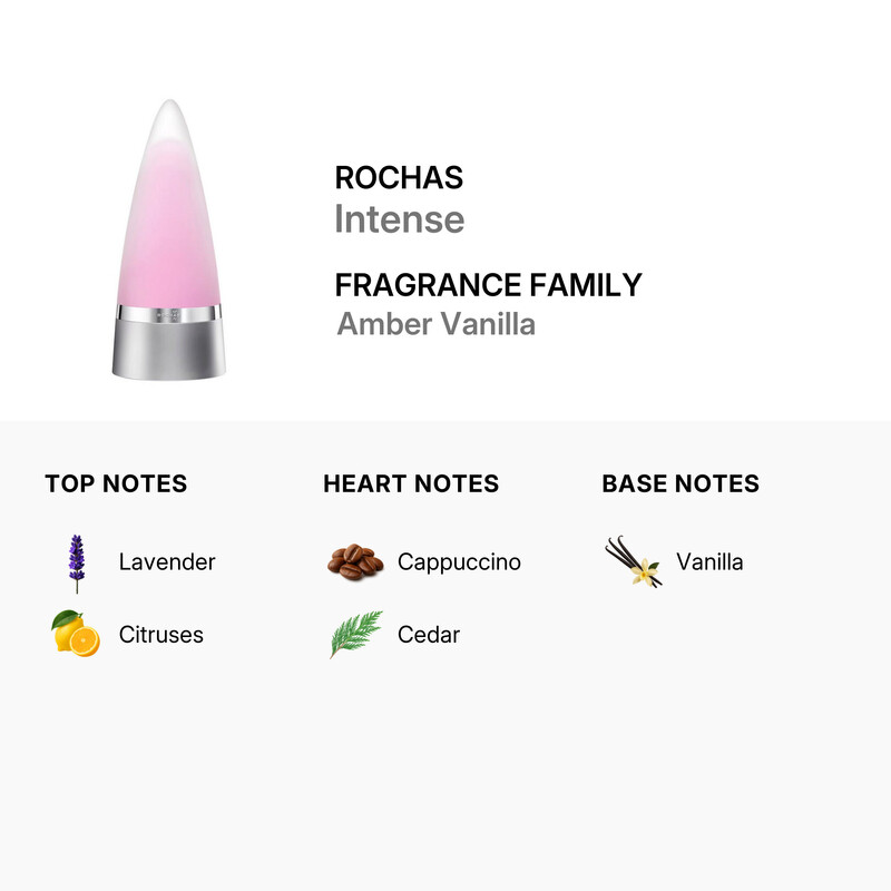 Rochas Men's Intense EDP Spray 3.4 oz Fragrances 3386460136754