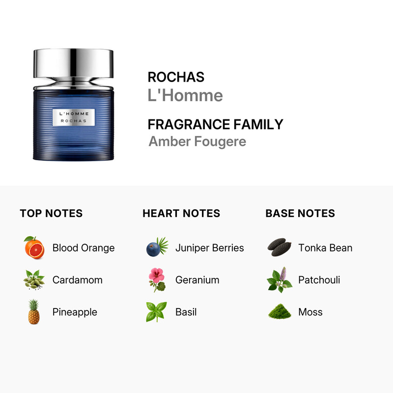 Rochas Men's L'Homme EDT Spray 2 oz Fragrances 3386460098151