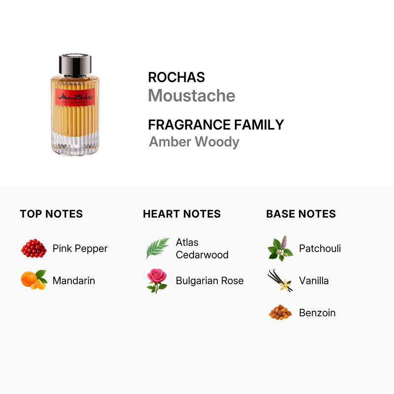 Rochas Men's Moustache EDP Spray 4.2 oz Fragrances 3386460102926