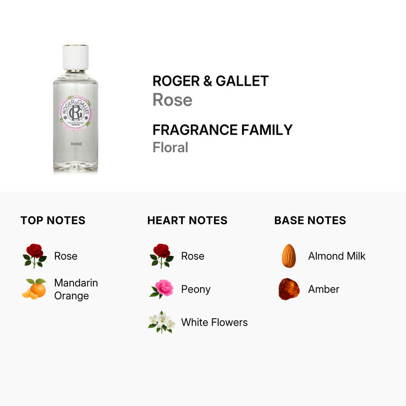 Roger & Gallet Rose Wellbeing Fragrant Water 100Ml / 3.3Oz