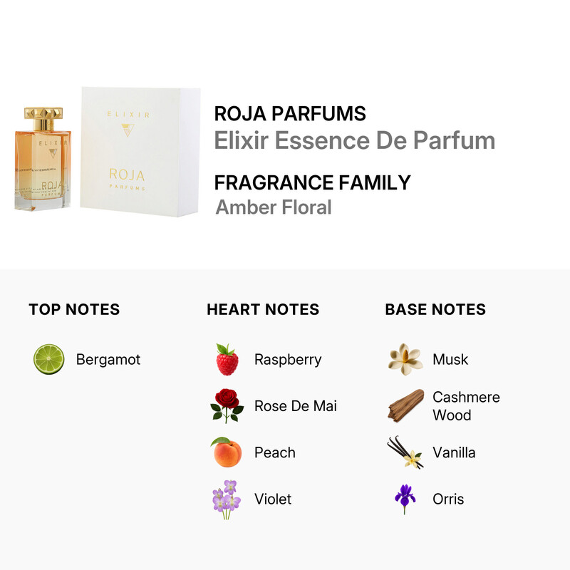Roja Parfums Ladies Elixir Essence De Parfum EDP Spray 3.4 oz (100