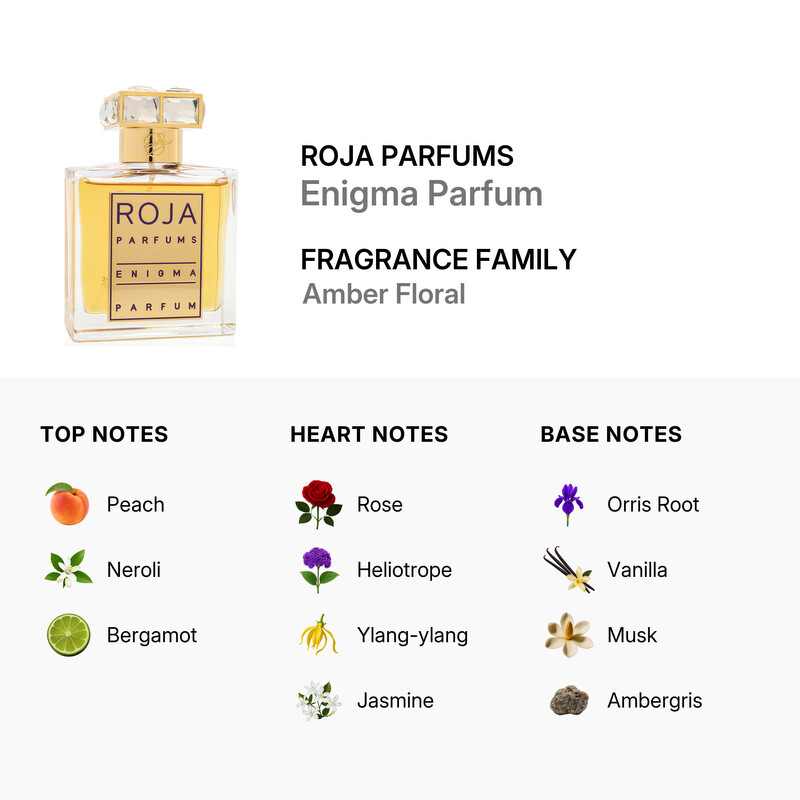 Roja Parfums Ladies Enigma Parfum Spray 1.7 oz Fragrances