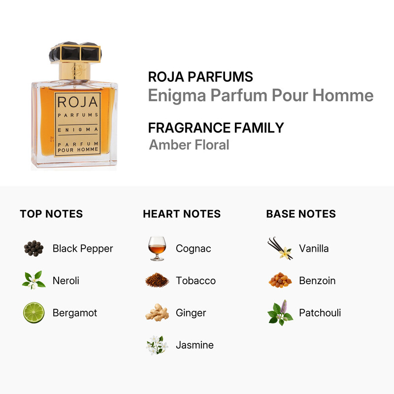 Roja Parfums Men's Enigma EDP Spray 1.7 oz (50 ml) 5060270292760