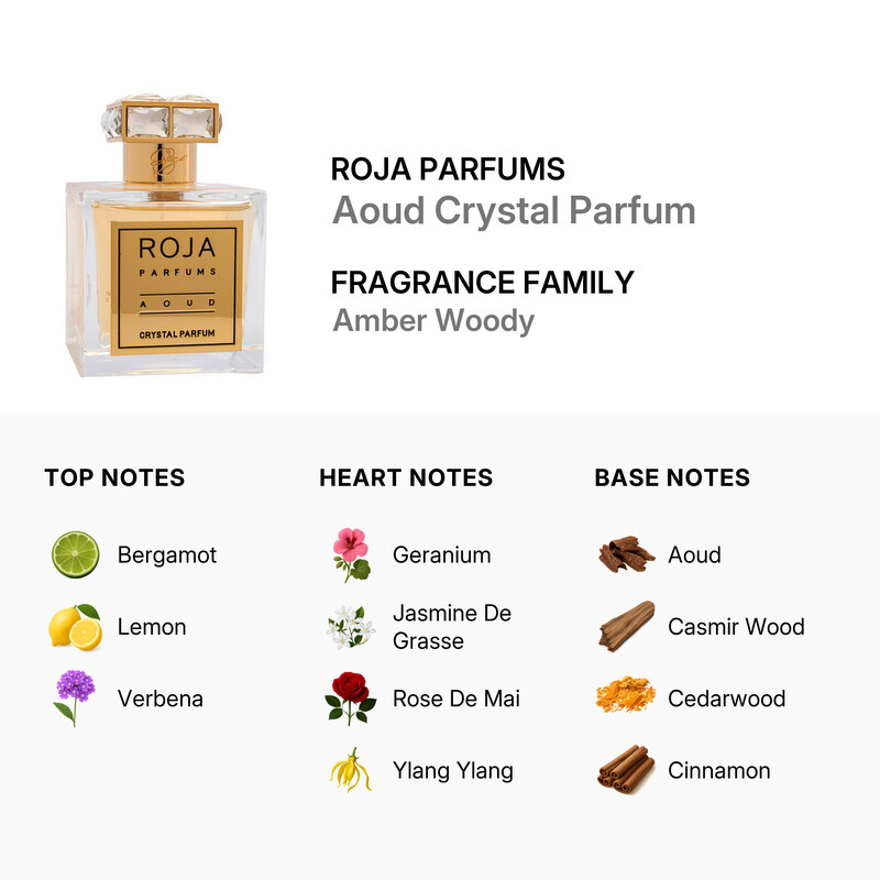 Roja Parfums Unisex Aoud Crystal Parfum Spray 3.4 oz Fragrances