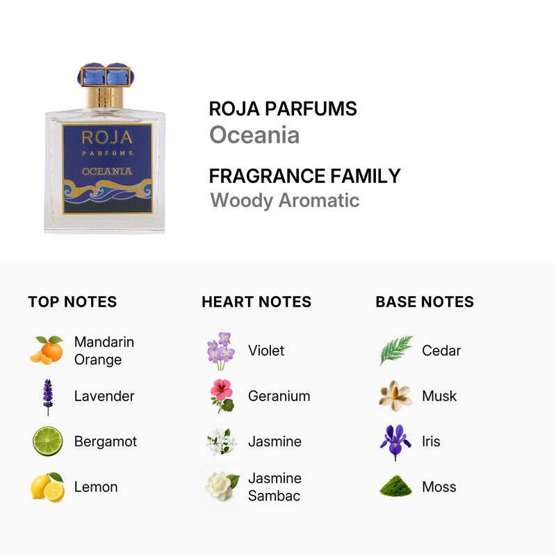 Roja Parfums Unisex Oceania EDP 3.4 oz (100 ml) 5060370917389