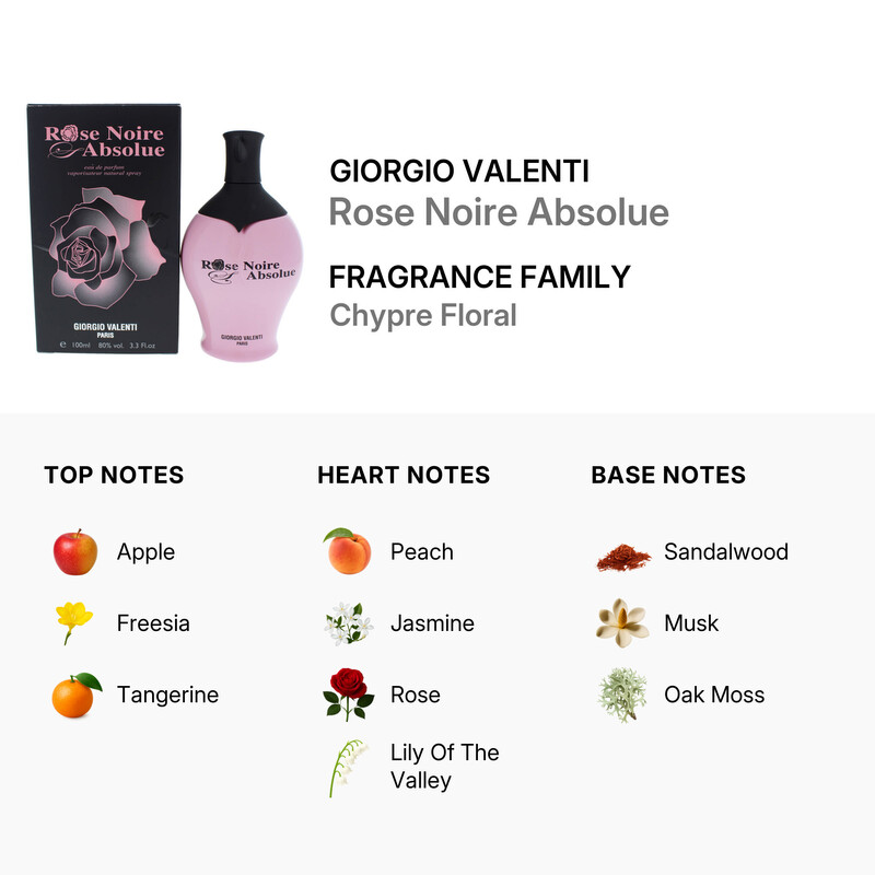 Giorgio Valenti Rose Noire Absolue by Giorgio Valenti EDP Spray
