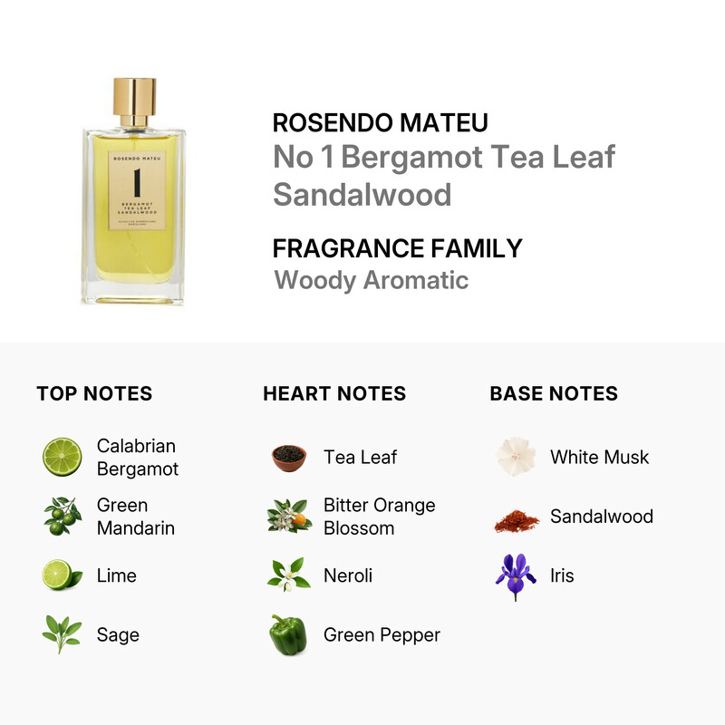 Rosendo Mateu Unisex 1 Bergamot Tea Leaf Sandalwood EDP Spray