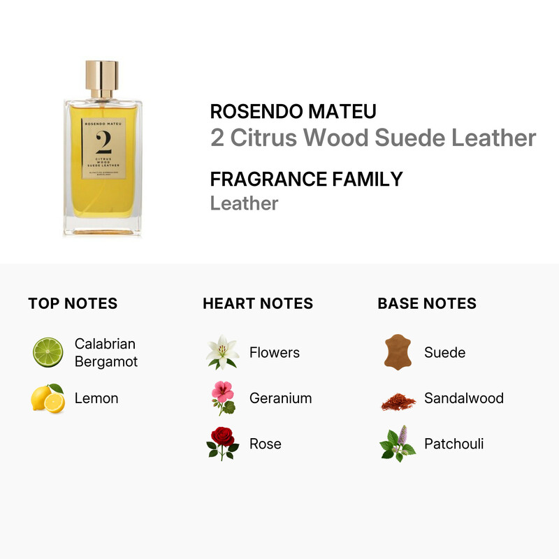 Rosendo Mateu Unisex 2 Citrus Wood Suede Leather EDP Spray 3.4 oz