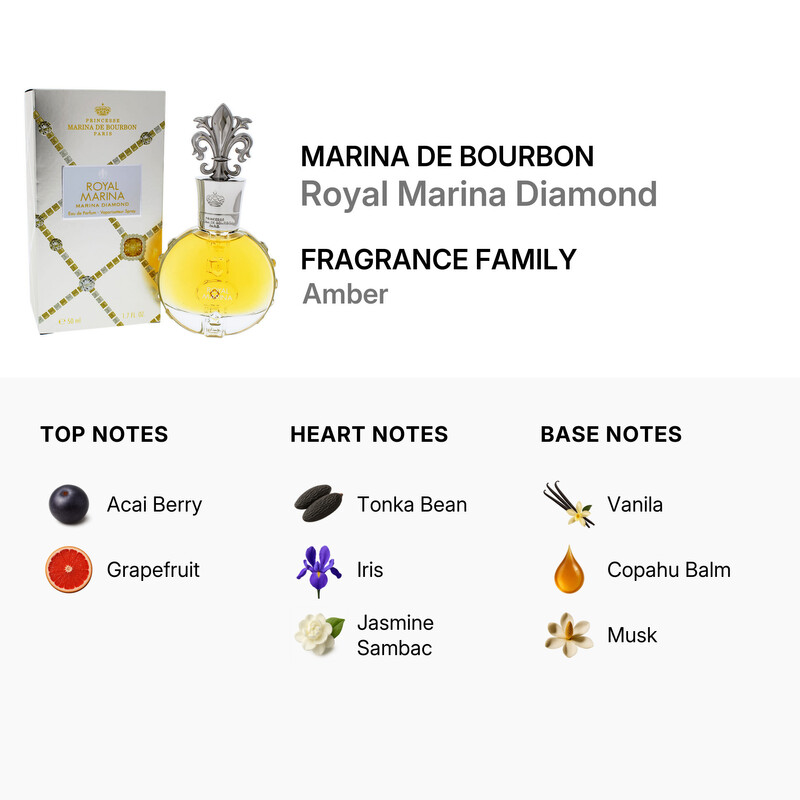 Marina De Bourbon Royal Marina Diamond by Princesse Marina De