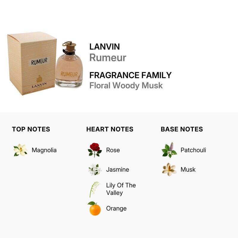 Lanvin Rumeur / Lanvin EDP Spray 3.3 oz (w) 3386461539301