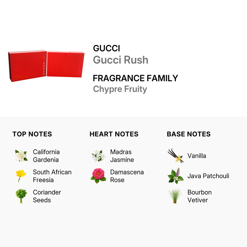 Gucci Rush / Gucci EDT Spray 2.5 oz (75 ml) (w) 8005610328799