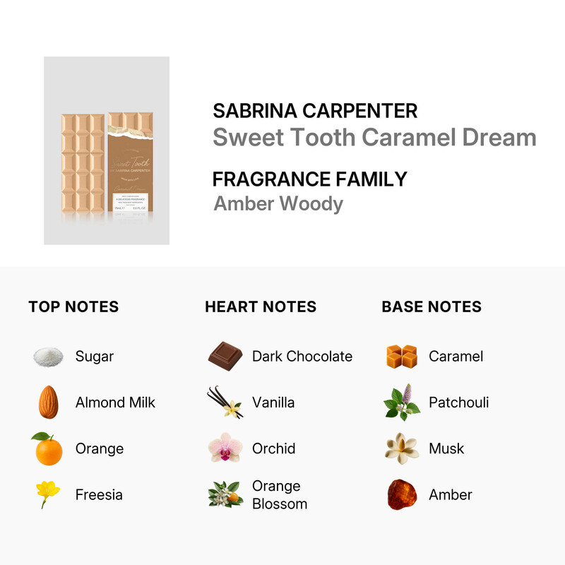 Sabrina Carpenter Ladies Sweet Tooth Caramel Dream EDP Spray 2.5