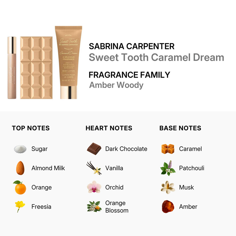 Sabrina Carpenter Ladies Sweet Tooth Caramel Dream Gift Set