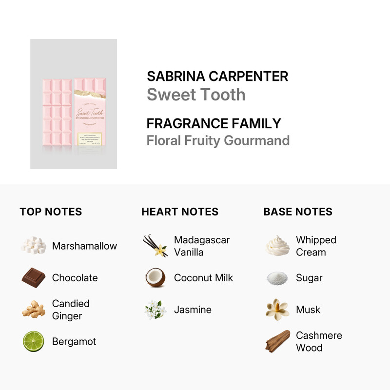 Sabrina Carpenter Ladies Sweet Tooth EDP Spray 2.5 oz Fragrances