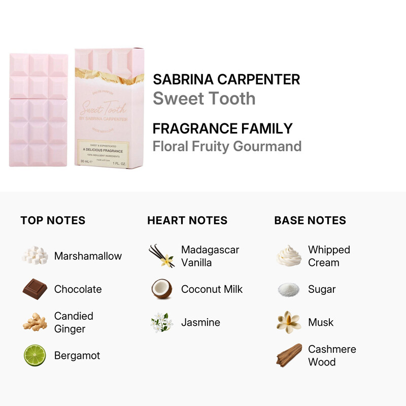 Sabrina Carpenter Ladies Sweet Tooth EDP Spray 1 oz Fragrances