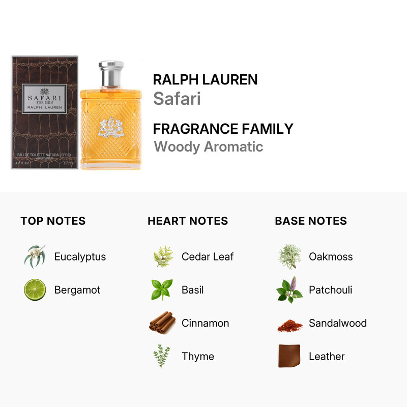Ralph Lauren Safari Men / Ralph Lauren EDT Spray 4.2 oz (m) (120