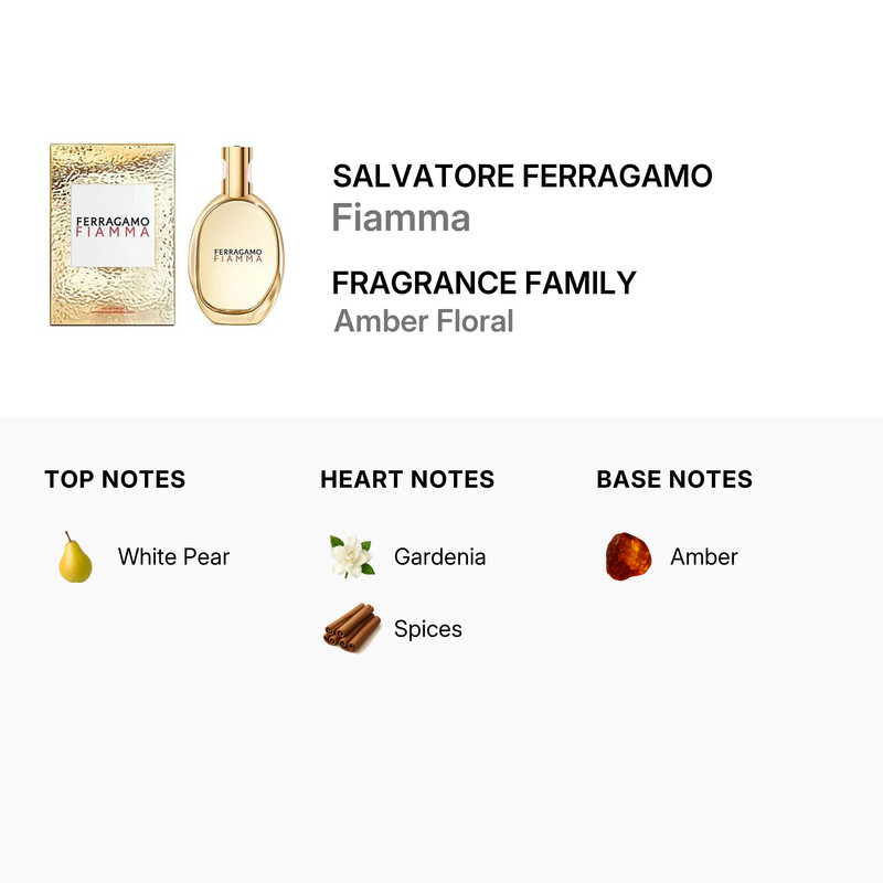 Salvatore Ferragamo Ladies Fiamma EDP 3.4 oz (Tester) Fragrances