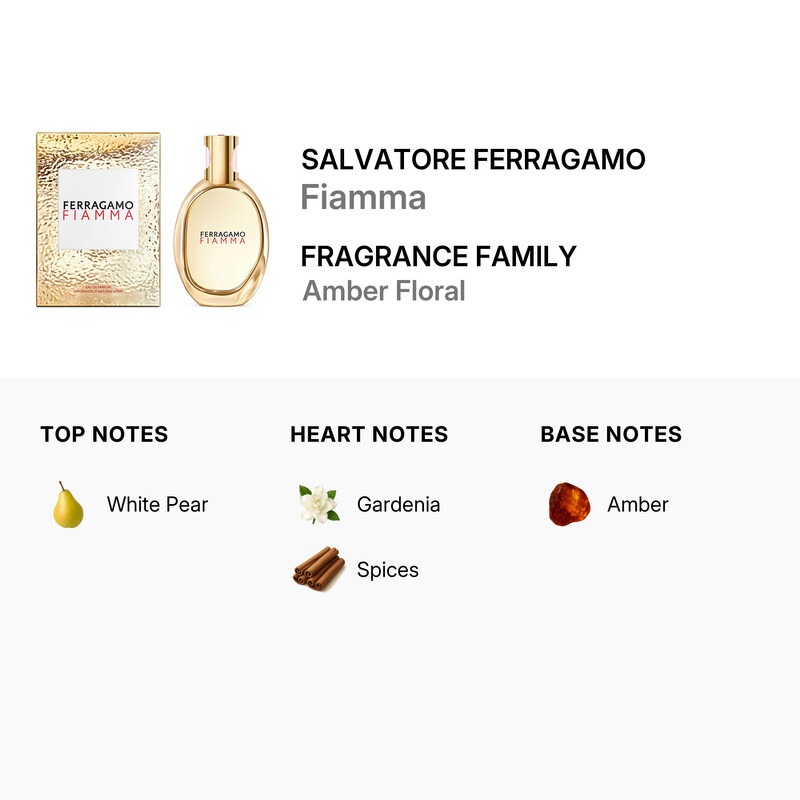 Salvatore Ferragamo Ladies Fiamma EDP Spray 3.4 oz Fragrances