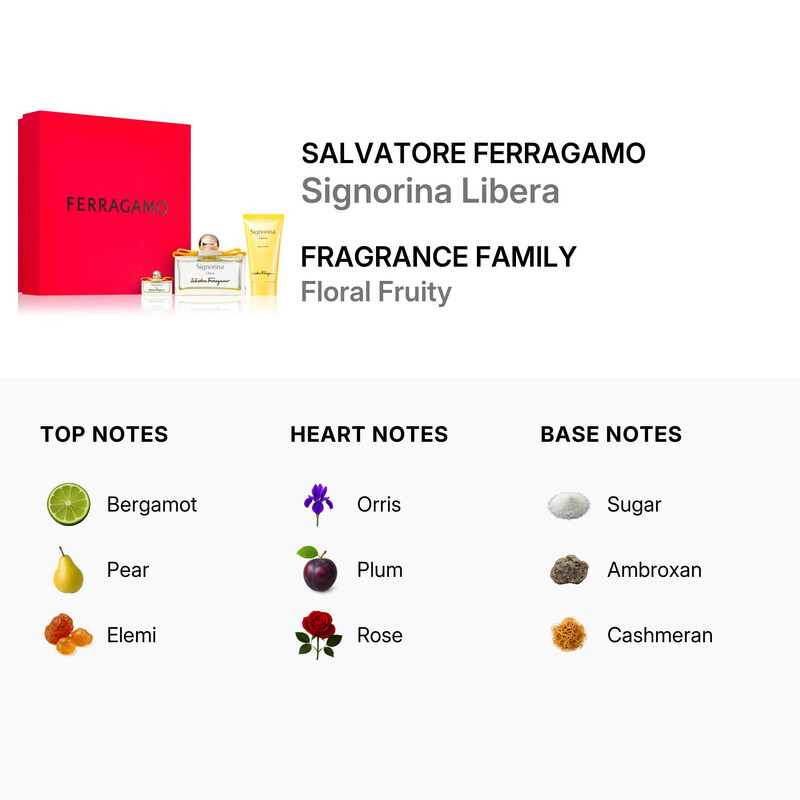 Salvatore Ferragamo Ladies Signorina Libera Gift Set Fragrances