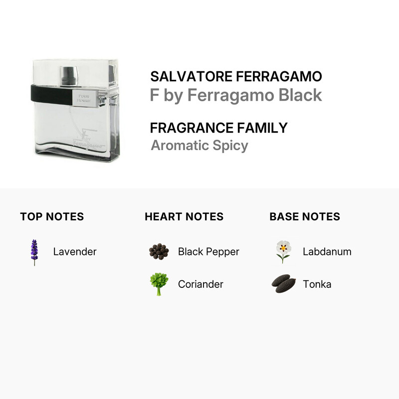 Salvatore Ferragamo Men's F Pour Homme Black EDT Spray 1.7 oz