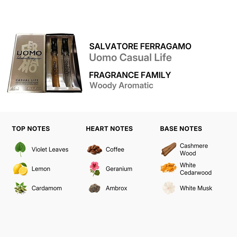Salvatore Ferragamo Men's Uomo Urban Feel Gift Set Fragrances 8052086377547