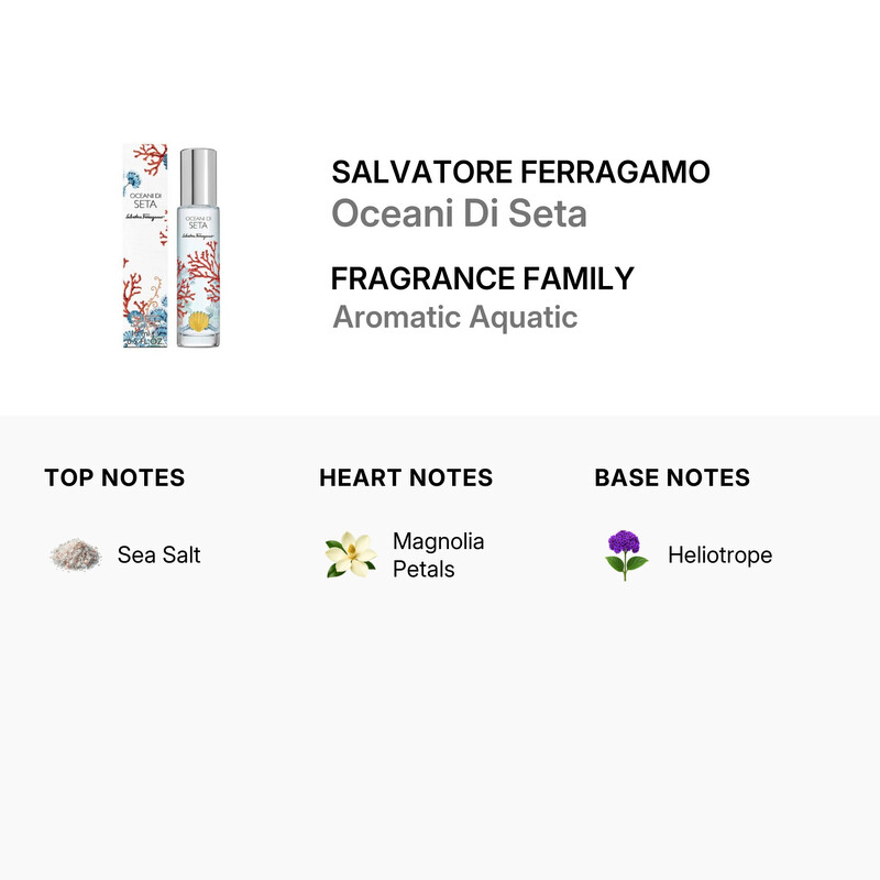 Salvatore Ferragamo Unisex Oceani Di Seta EDP Spray 0.5 oz
