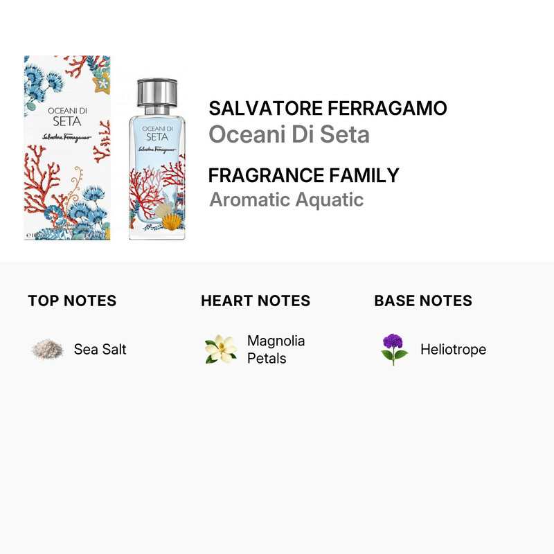 Salvatore Ferragamo Unisex Oceani Di Seta EDP Spray 3.4 oz