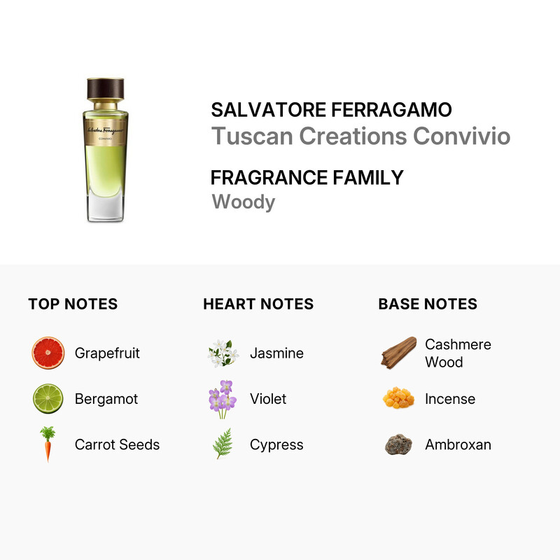 Salvatore Ferragamo Unisex Tuscan Creations Convivio EDP Stick 3.4