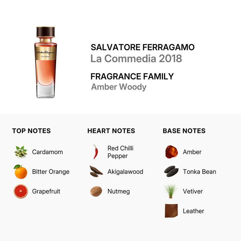 Salvatore Ferragamo Unisex Tuscan Creations La Commedia 2018 EDP