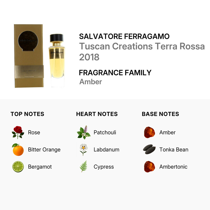 Salvatore Ferragamo Unisex Tuscan Creations Terra Rossa EDP Spray