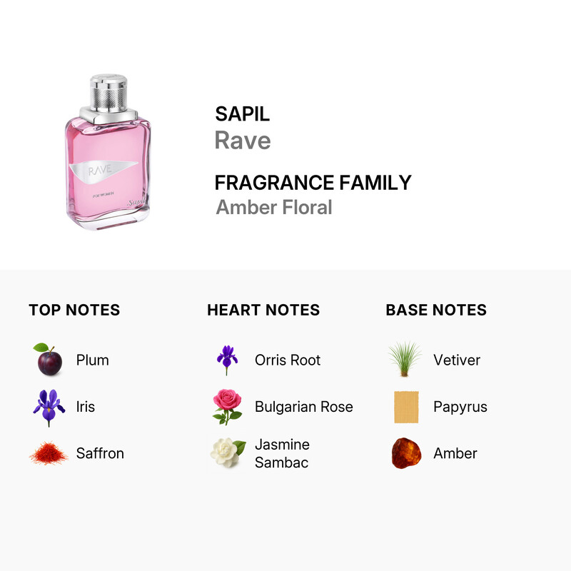 Sapil Ladies Rave EDP Spray 3.38 oz Fragrances 6295124030376