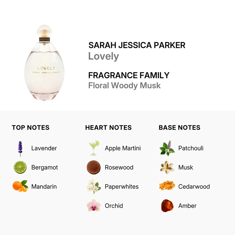 Sarah Jessica Parker Ladies Lovely EDP Spray 6.7 oz Fragrances