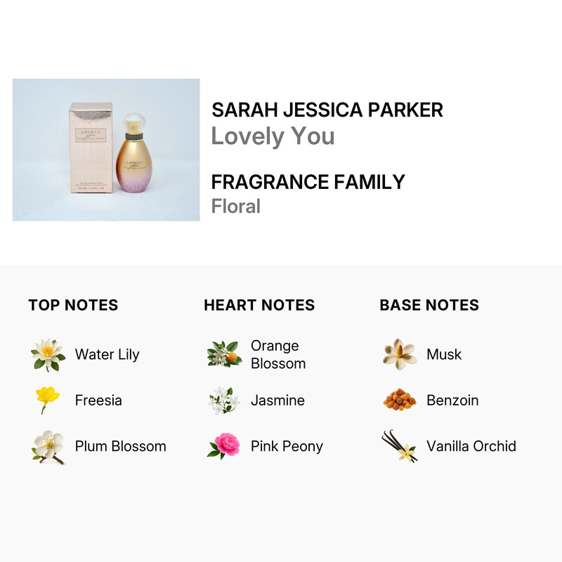 Sarah Jessica Parker Ladies Lovely You EDP Spray 1 oz Fragrances