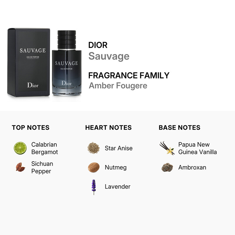 Christian Dior 2 oz Sauvage Eau de Parfum Spray for Men