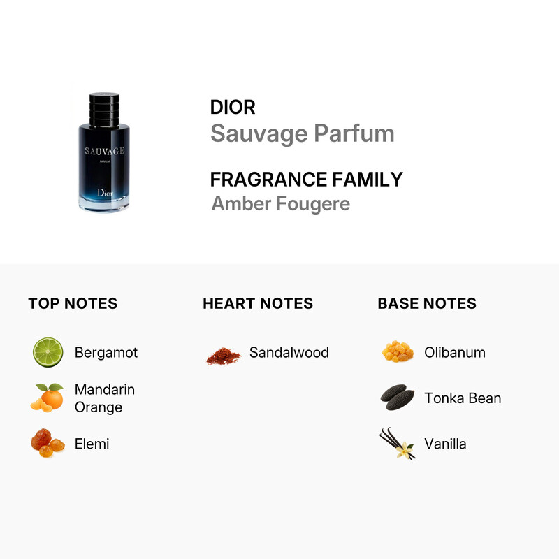 Dior Sauvage / Christian Dior Parfum Spray 2.0 oz (60 ml) (m