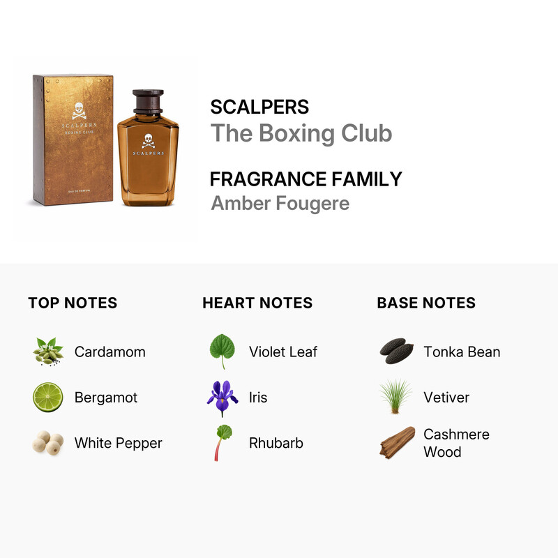 Scalpers Men's The Boxing Club EDP 4.2 oz Fragrances 8434853001495