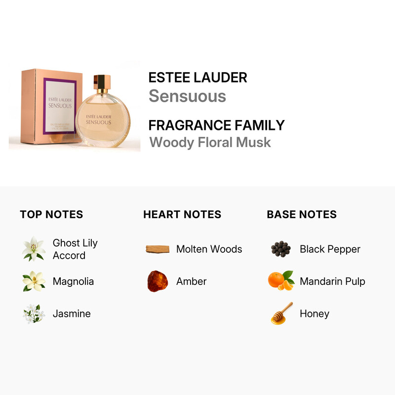 ●ESTEE LAUDER●練り香水●ソリッドパルファム●機関車●センシュアス Estee Lauder Sensuous / Estee Lauder EDP Spray 1.7 oz (w