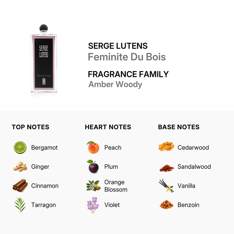 Serge Lutens - Feminite Du Bois Eau De Parfum Spray 100ml/3.3oz