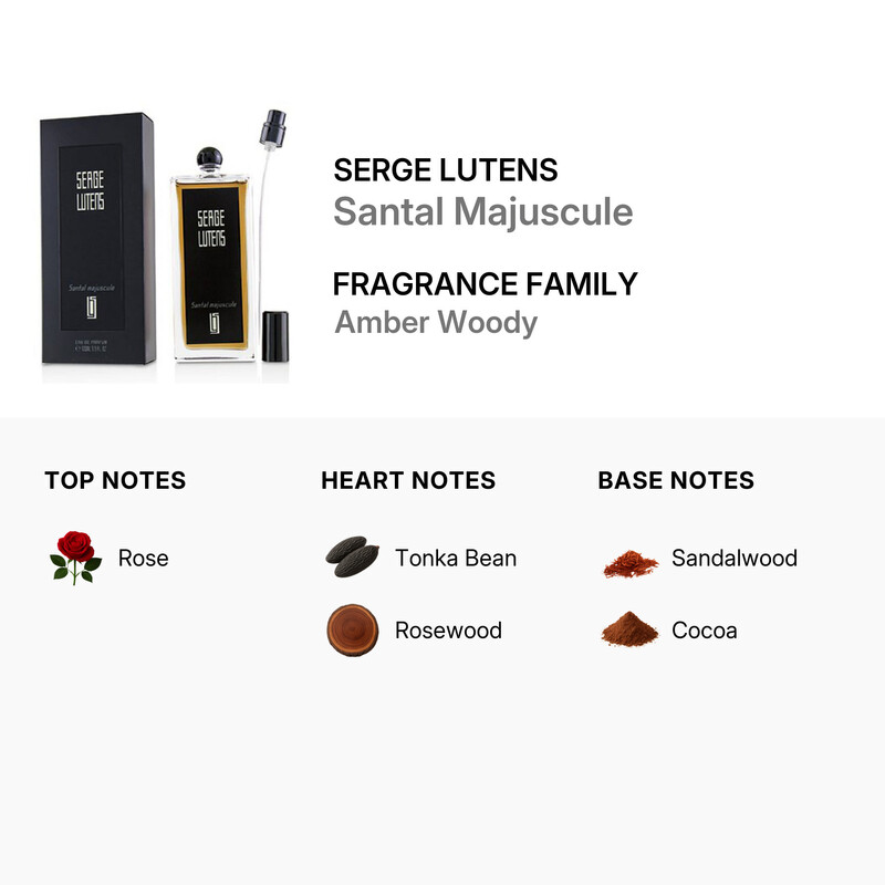 Serge Lutens Men's Santal Majuscule EDP Spray 3.3 oz Fragrances
