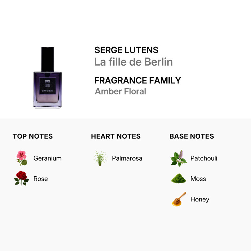 Serge Lutens Unisex La fille de Berlin EDP 0.84 oz Fragrances