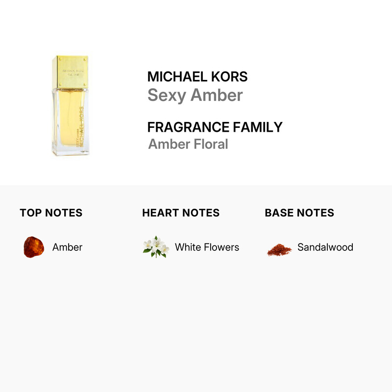 Michael Kors Sexy Amber by Michael Kors EDP Spray 1.7 oz (50 ml