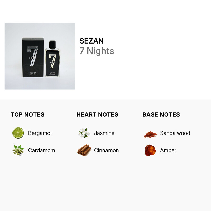 Sezan Men's 7 Nights EDP Spray 3.5 oz Fragrances 6290122335232