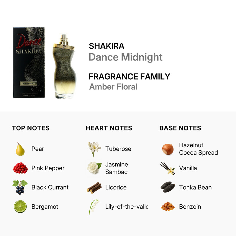Shakira Ladies Dance Midnight EDT Spray 2.7 oz Fragrances