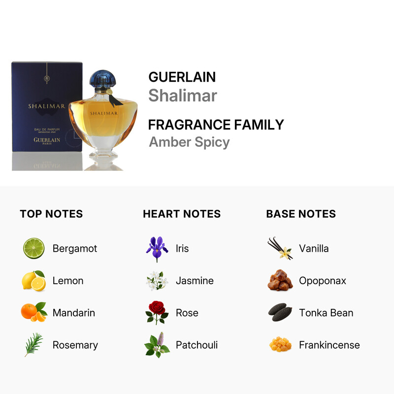 Guerlain Shalimar / Guerlain EDP Spray 3.0 oz (w) 3346470113558