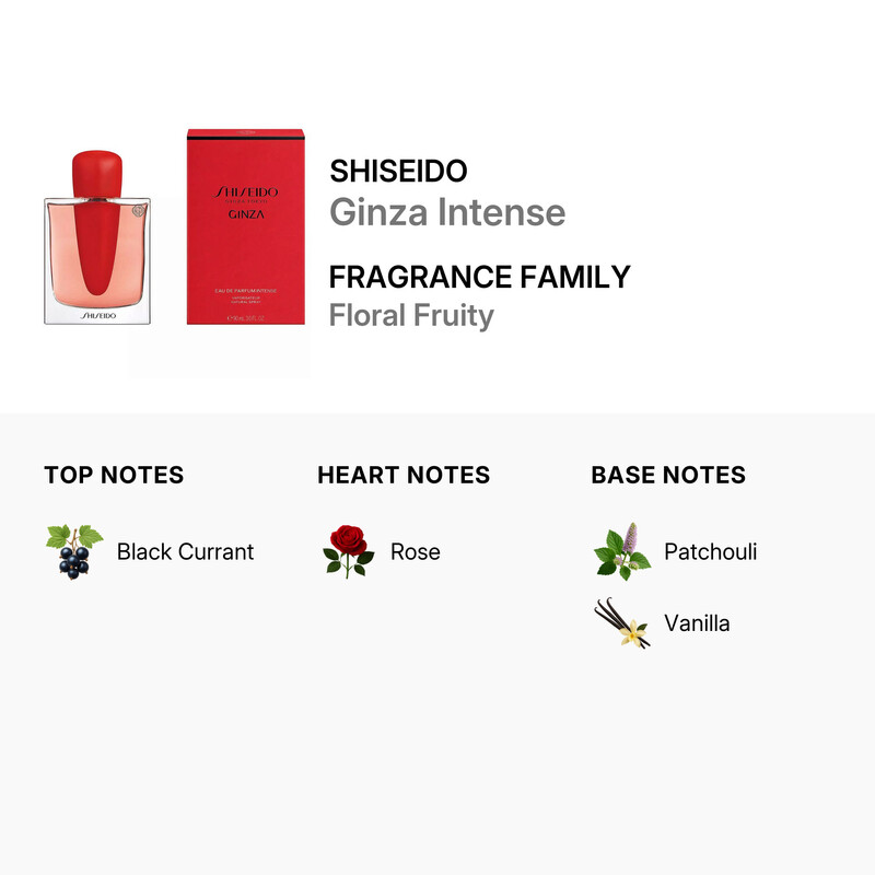 Shiseido Ladies Ginza Intense EDP Spray 3.0 oz Fragrances