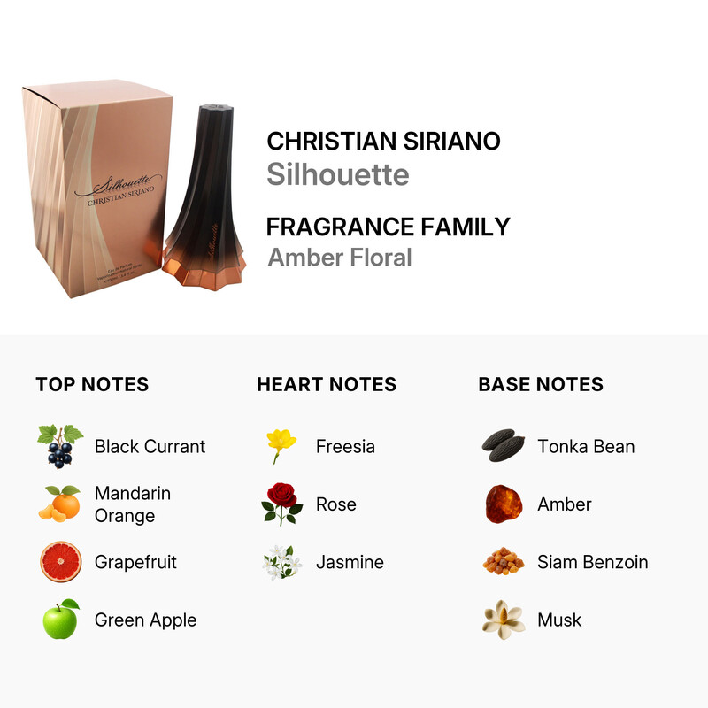 Christian Siriano Silhouette by Christian Siriano for Women - 3.4