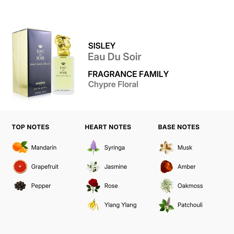 Sisley - Eau Du Soir Eau De Parfum Spray 100ml/3.3oz 3473311962003
