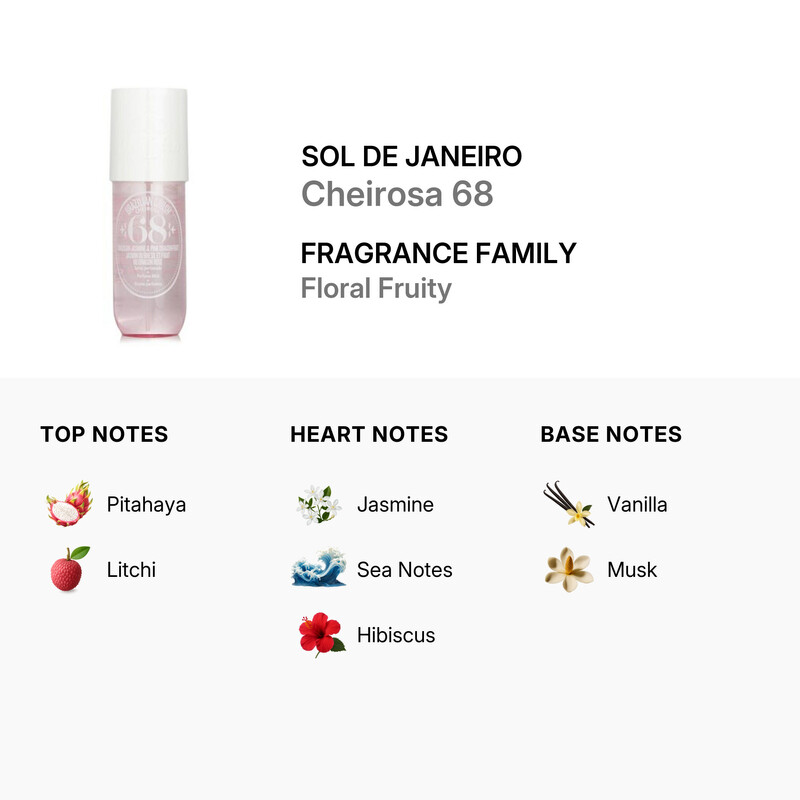 Sol De Janeiro Brazilian Crush Cheirosa 68 Perfume Mist Spray